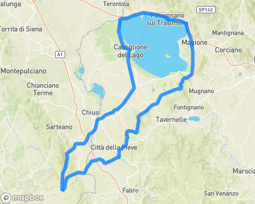 Umbrië dag 3 San Casciano di Bagni