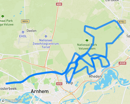 GPX Download: Rozenbos-Holleweg Veluwezoom – Posbank Rondje vanuit Oosterbeek